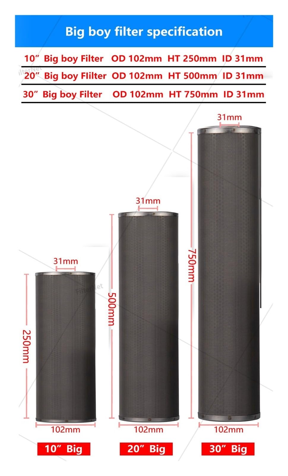 20 * 4,5-Zoll-Edelstahlfilterelement, 316-Material, 1 um, 5 um, 10 um, 20 um, 40 um, 50 um, 100 um, 150u, Edelstahlfilterpatrone(316-20inch-50um)