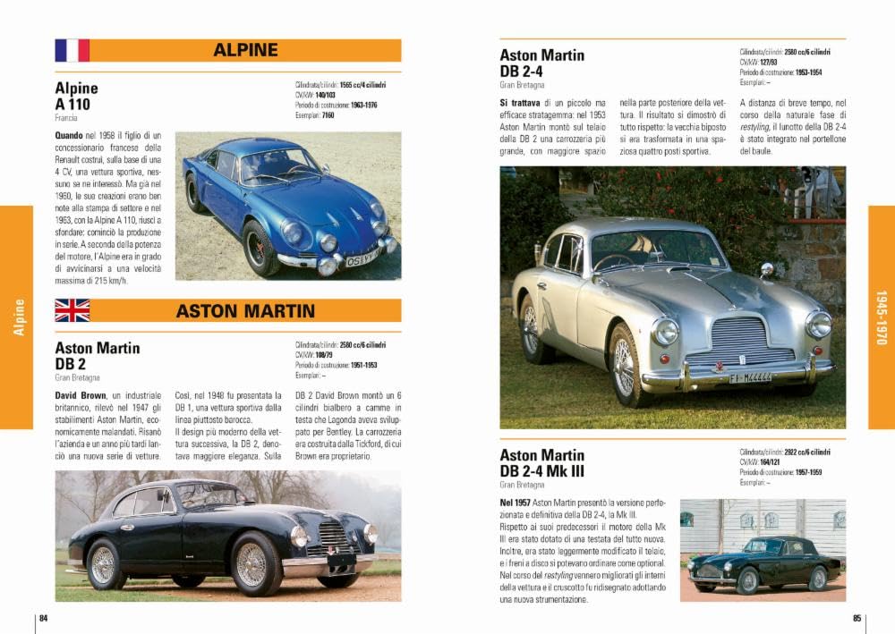Auto sportive. I modelli che hanno fatto la storia. Ediz. a colori