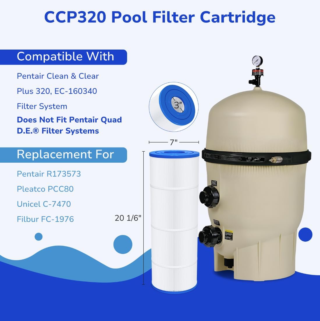 Fil-fresh CCP320 Pool Filters Cartridge Compatible with Pentair Clean & Clear Plus 320, Replaces Pleatco PCC80-PAK4, Pentair R173573, 178580, 160340, 4×80 sq. ft, 4-Pack