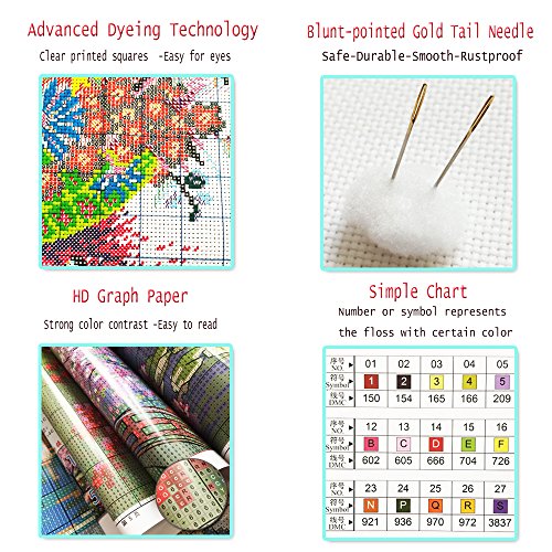 Setoda Stamped Cross Stitch Kits Full Range Of Embroidery Patterns Starter Kits For Beginners Adult Or Kids Diy Cross Stitches Needlepoint Kits 11Ct-Thanksgiving Day 17.3"X 23.6" #TOP3