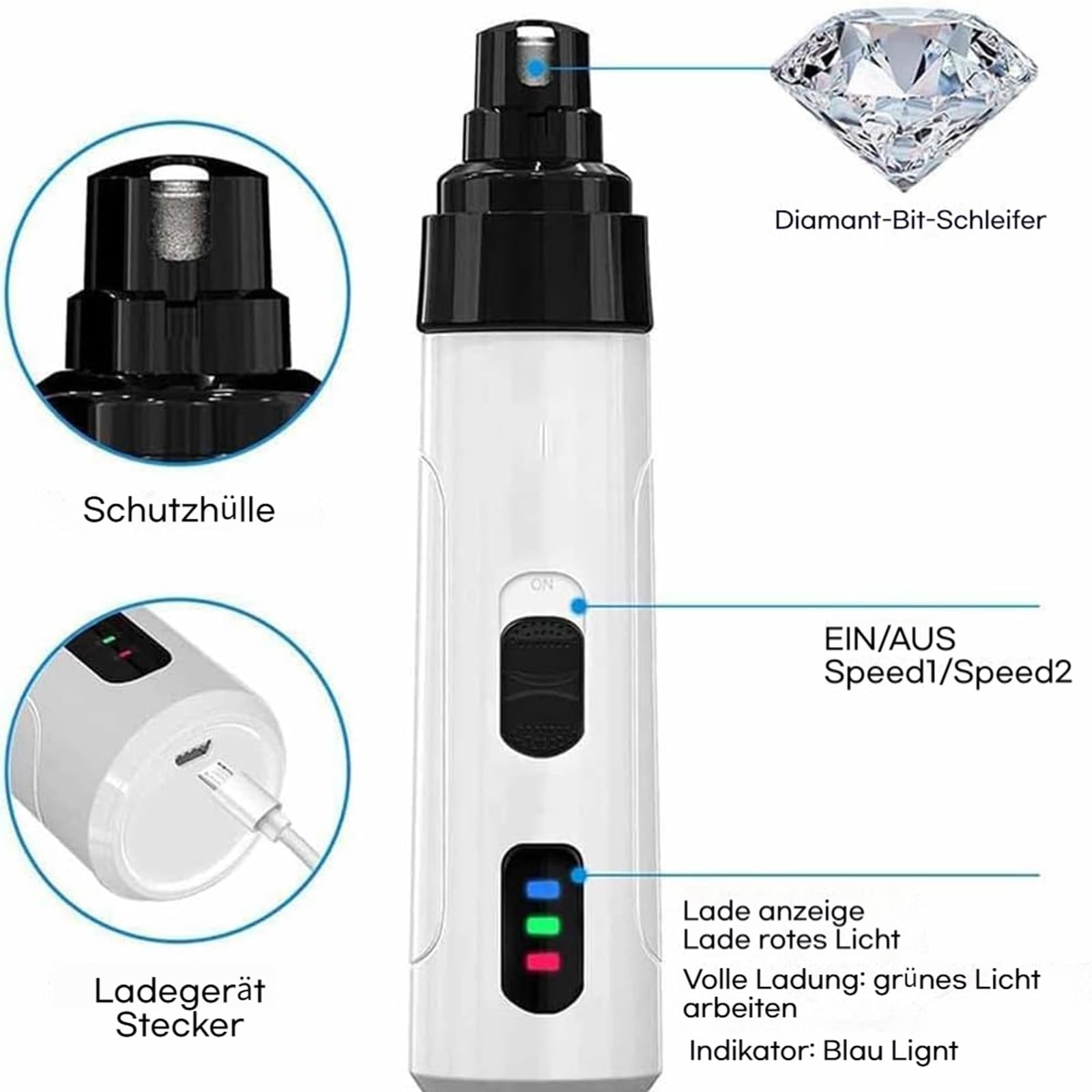 Ortho Trimmer Pro, Orthotrimmer, Krallenschleifer Für Hunde, Sanft & Wenig Vibration Für Gleichmäßiges Kürzen, Effizient Pfotenpflege Zuhause Für Hunden (STIL-1)
