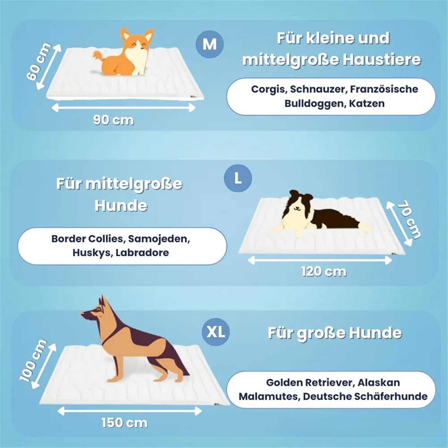 SWZEC Dr.Pfoten Pfotenchill™ Die Innovative Kühlmatte Für Hunde