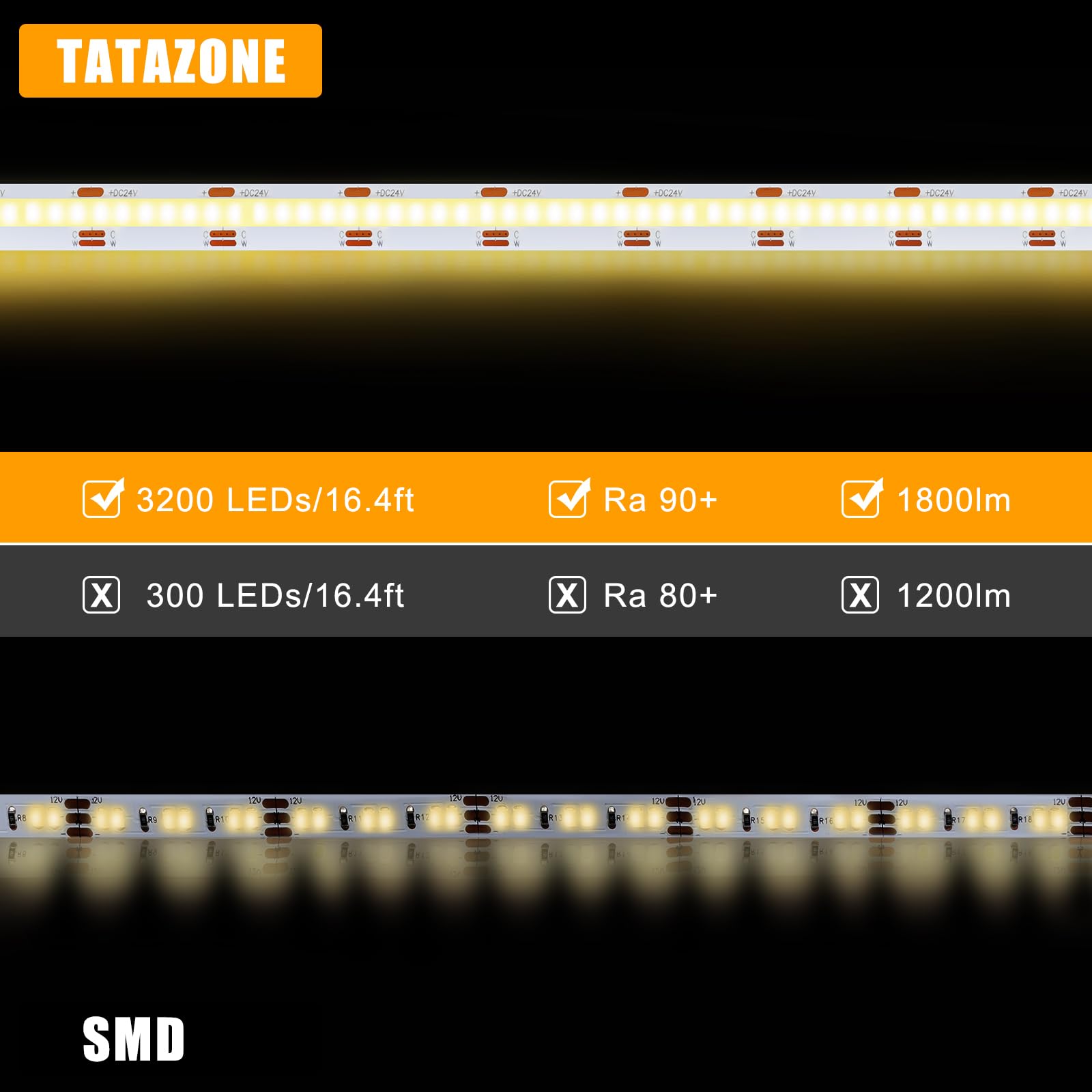 Tatazone Kit di strisce LED COB bianche sintonizzabili da 3 m, CCT 2700K-6500K ultra luminoso COB con telecomando RF, nastro LED COB dimmerabile per armadio da cucina, camera, TV