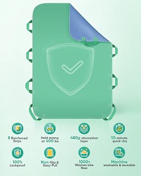 Positioning Bed Pad, Washable Waterproof Bed Pad