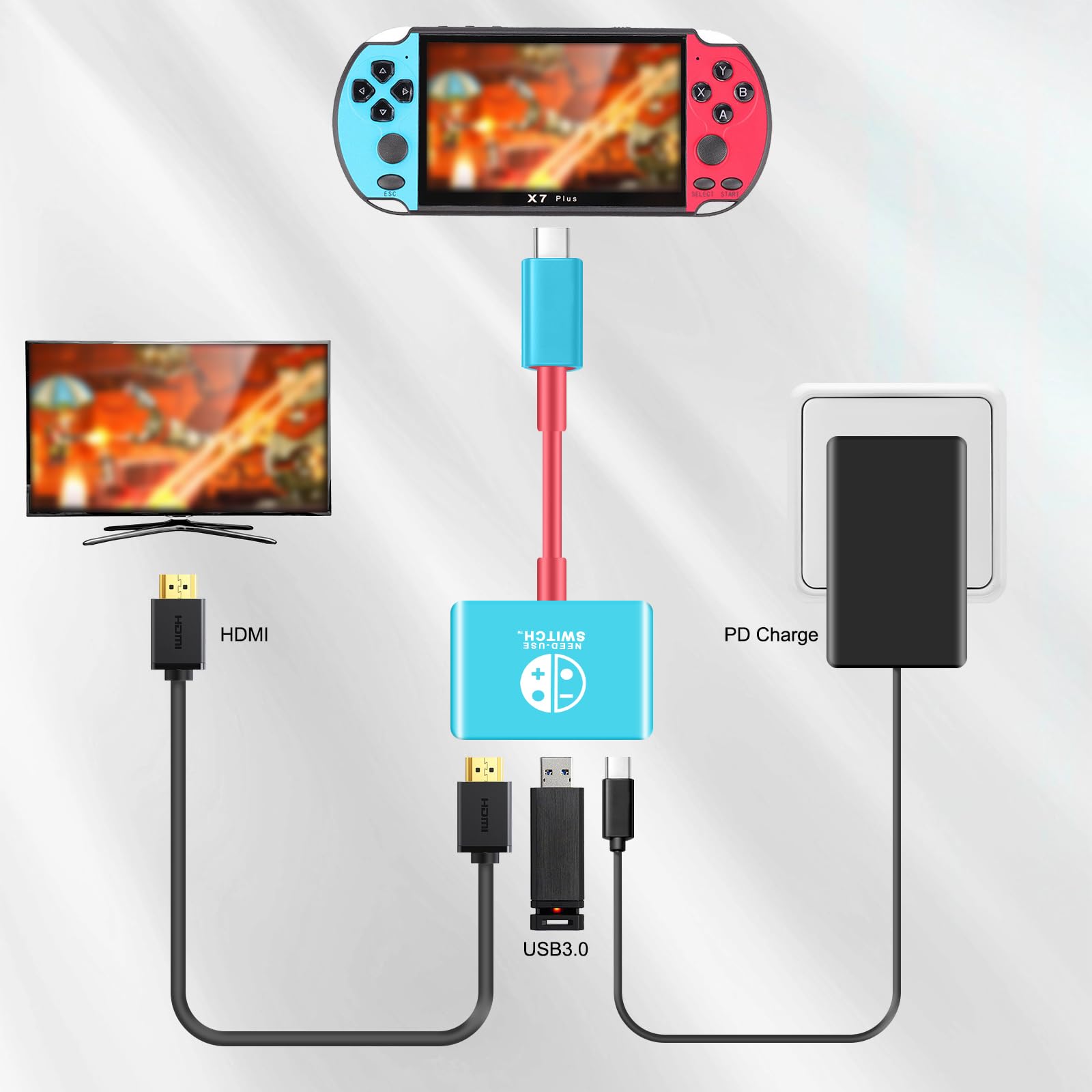 3 en 1 Switch Dock para Switch/Switch OLED, puerto USB 3.0, estación de acoplamiento portátil para Nintendo Switch/Switch OLED, adaptador de TV con HDMI 4K (azul y rojo)