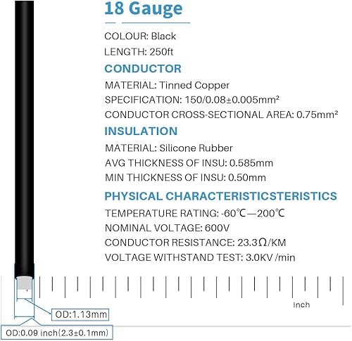 Vista 35 de BNTECHGO Carrete de alambre de silicona calibre 18 de 250 pies, color rosa, flexible, alambre de cobre estañado trenzado de 18 AWG Rosa