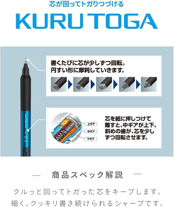 Uni Kuru Toga KS Mechanical Pencil 0.5 mm Navy [M5-KS]