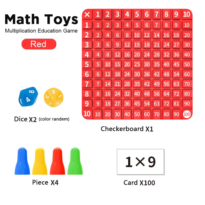 Times Table Math Toys, Educational Multiplication Table Game, Learning Mathematics Through Play, 2-4 Players (Red) - Image 2