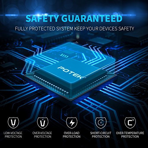 Potek 750W Power Inverter Dc 12V To Ac 115V Car Converter With 2A Usb Charging Port #TOP3