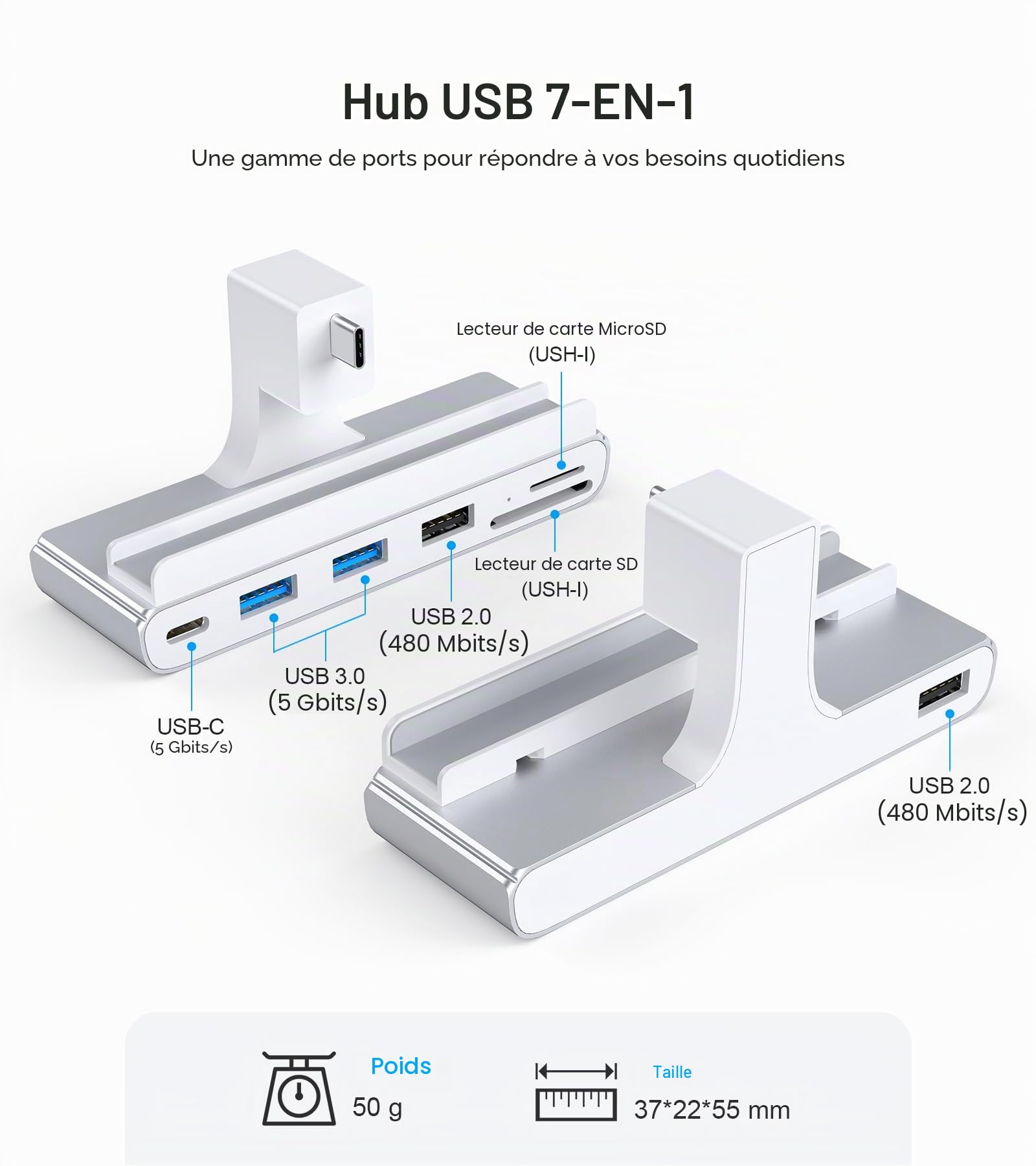 Hub USB C 7 en 1 pour iMac M1/M3/M4 - USB 3.0 5 Gbit/s, Lecteur de Carte SD/TF, Station d'accueil pour iMac 24" (M1/M3/M4)