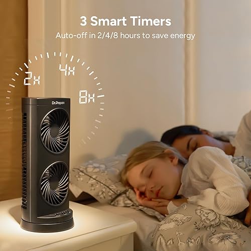Miniatura 5 de Dr. Prepare Ventilador oscilante de torre, ventilador de escritorio portátil con opciones de 3 velocidades, circulación de aire dual, oscilación de