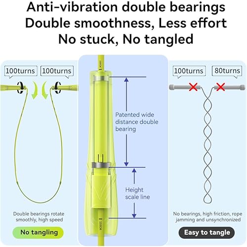 Miniatura 2 de Cuerda de saltar para niños, cuerda de saltar de velocidad ajustable con rodamientos dobles, cable antienredos segmentado, asas de silicona, juguete