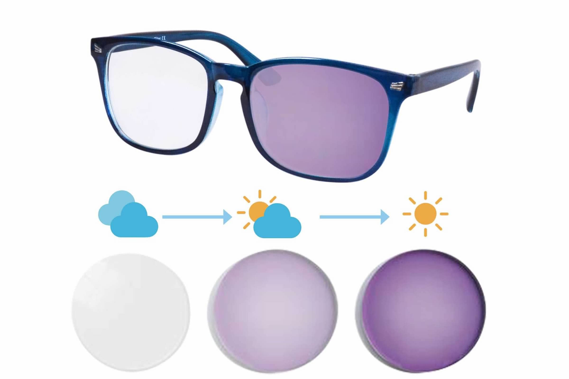 SHINU Okulary damskie fotochromowe niebieskie okulary damskie przejściowe różowe okulary zmieniają szare okulary zewnętrzne 8068, C3, Medium