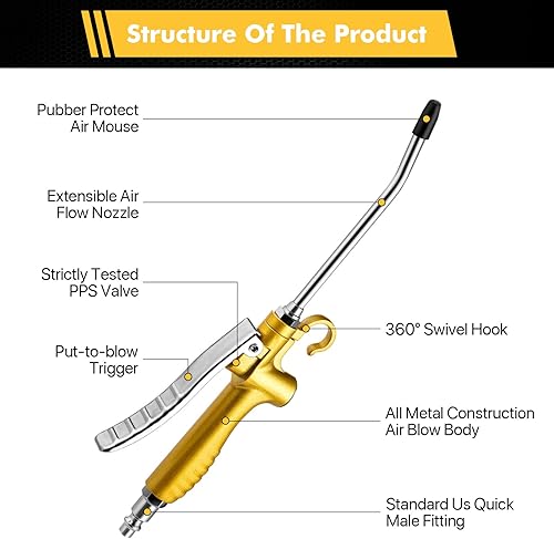 Miniatura 3 de Pistola de soplado de aire industrial de alto volumen con boquilla de flujo de aire de protección de goma pistola de soplador de aire profesional de