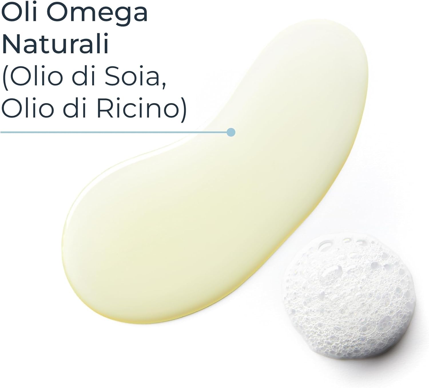 Eucerin Atopi Control Olio Detergente Lenitivo 400 ml, Olio detergente corpo per uso quotidiano, Docciaolio con 60% di oli naturali per pelle secca, irritata e con dermatite atopica