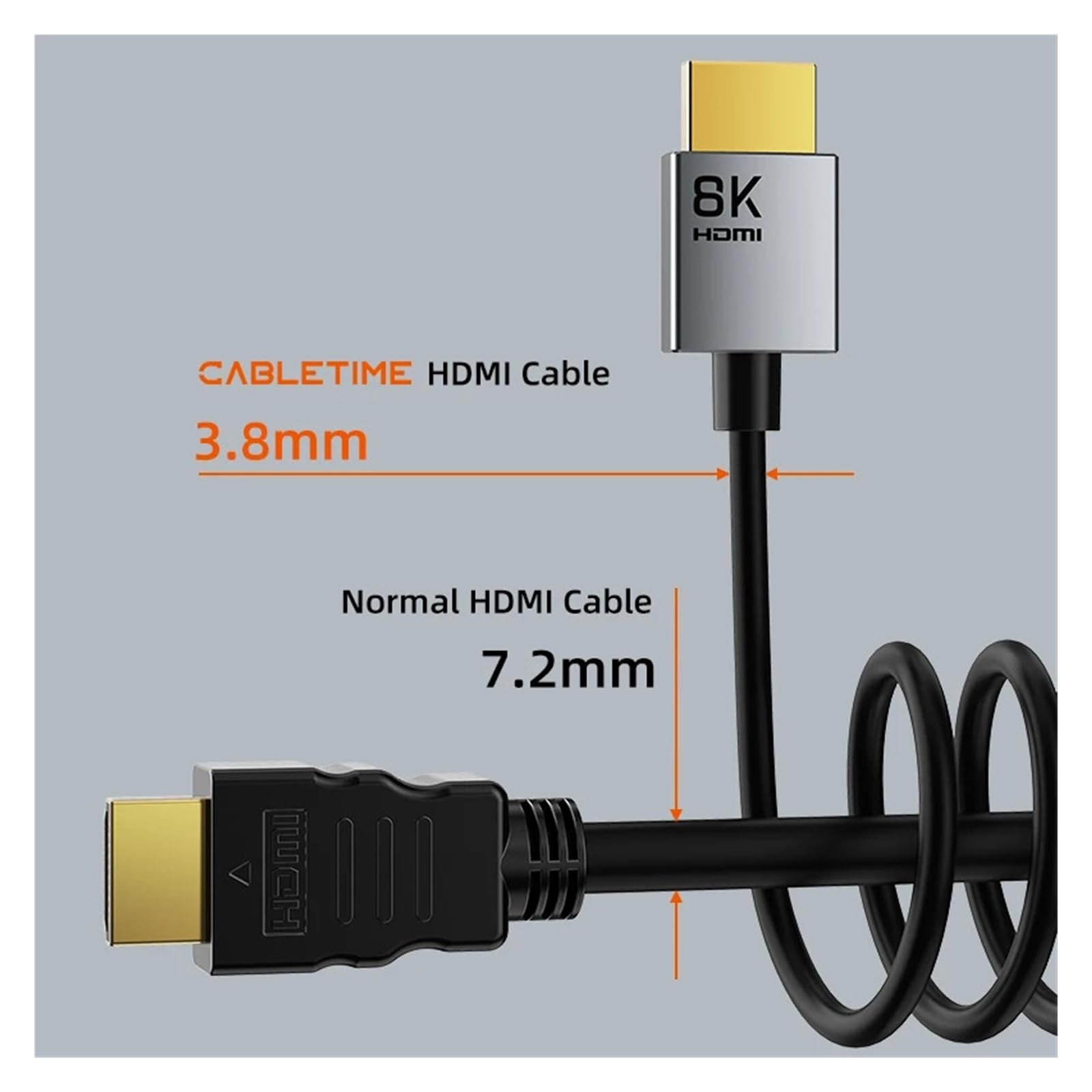 CABLETIME Cable HDMI 2.1 Delgado De 8K Cable HDMI A HDMI 8K@60Hz 4K@120Hz Resolución Ultra HD 3,8 Mm De Ancho, Compatible Con Computadora Portátil, Lenovo Dell(2M)