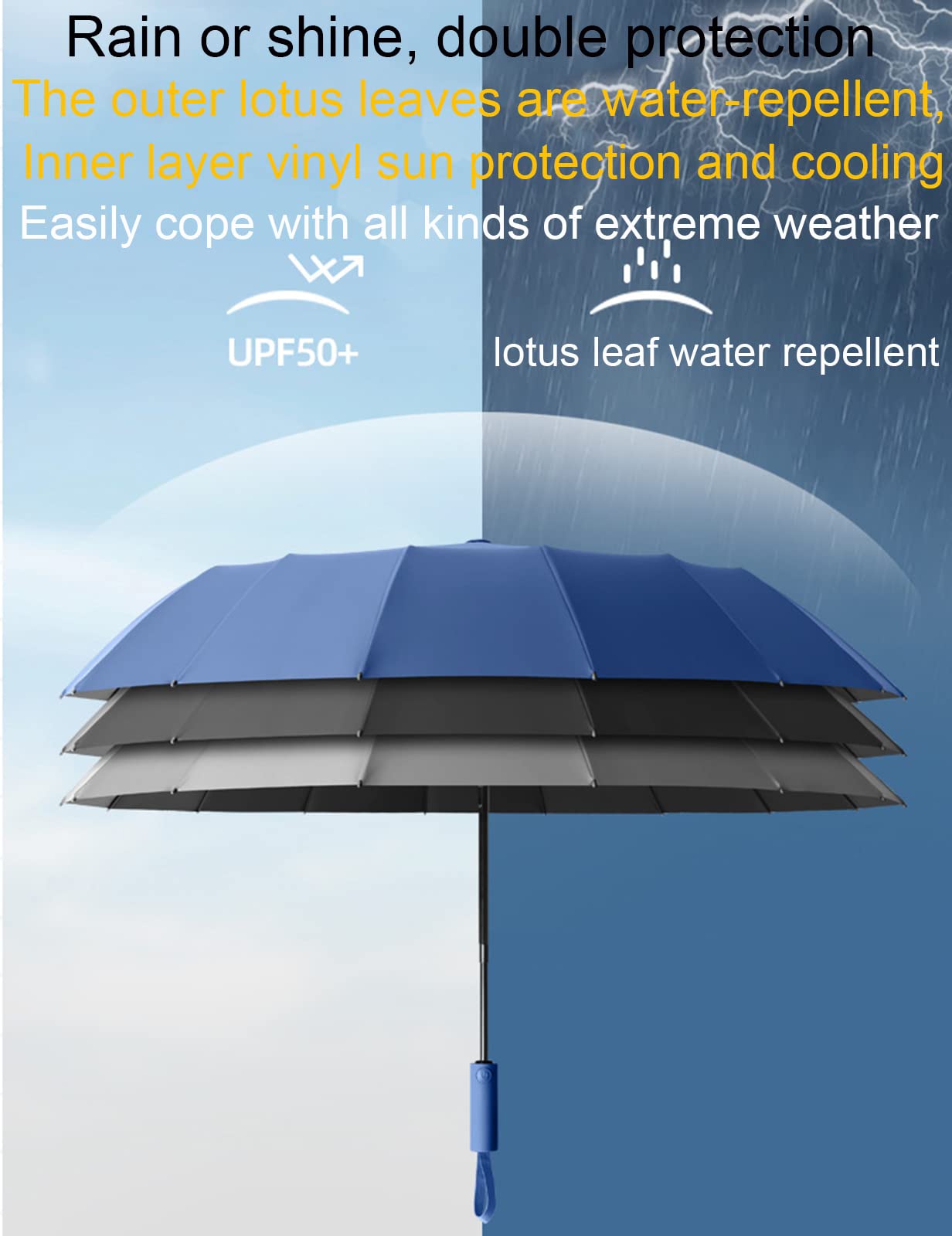 Regenschirm, Strandschirm, Reise-Regenschirm, winddicht, 32 Rippen, automatisches Öffnen/Schließen, tragbares, kompaktes, faltbares, leichtes Design und hohe Windbeständigkeit, for Herren und Damen, U