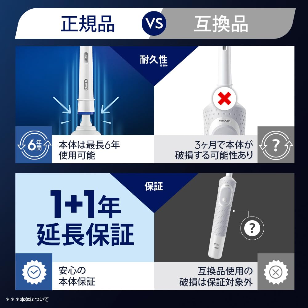 Amazon.co.jp: 【Amazon.co.jp 限定】ブラウン オーラルB iO 電動