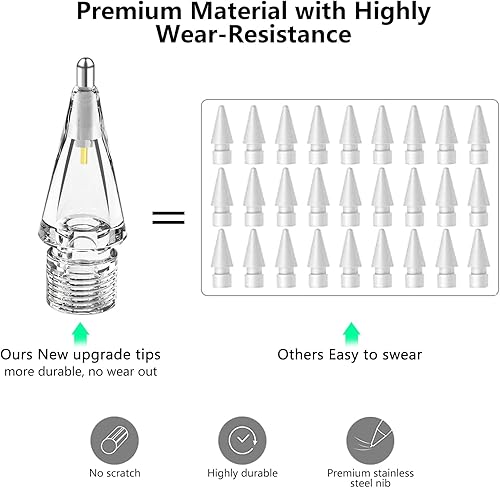 Miniatura 6 de Frylaa Reemplazo de puntas de lápiz Apple para Apple Pencil de 2 y 1 generación, puntas de lápiz de metal transparentes, punta similar a un