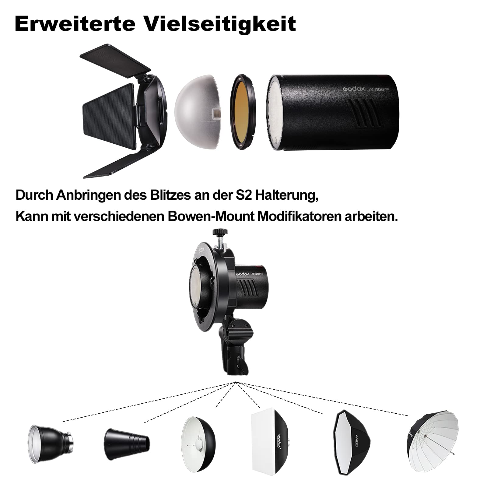 Godox Ad100Pro Black 100Ws Round Head TTL HSS Portatile - Dettaglio