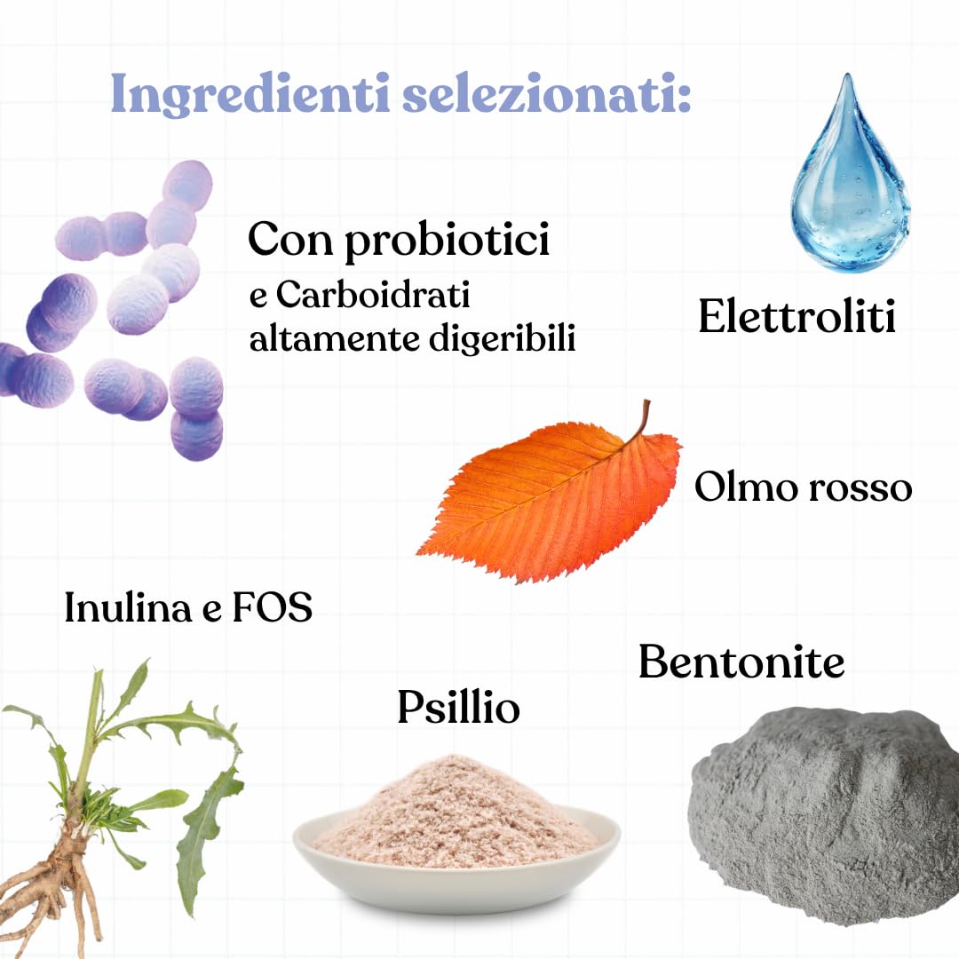 Miào Stop Diarrea Gatto Pasta – Supporto Intestinale per Diarrea Acuta, Feci più Solide, Reintegro Elettroliti e Liquidi, Pancia Gonfia, Facile Somministrazione