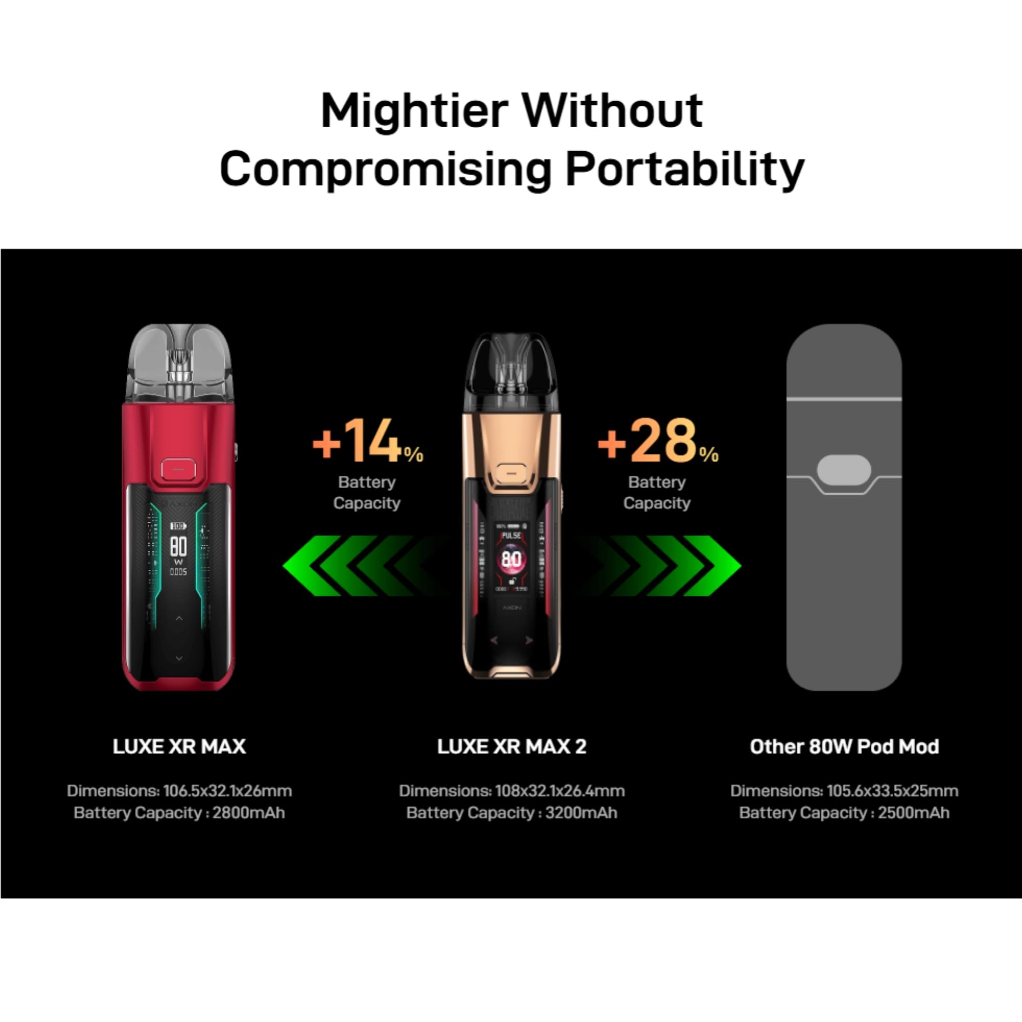 vaporesso luxe xr max 2 uk VAPORESSO LUXE XR MAX 2 VAPE POD KIT BLACK – Liquid Mist Ltd main image 1