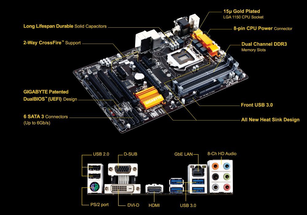 Gigabyte GA-H97-HD3 Motherboard (ATX VGA, SND, GLN, U3 SATA, 6GB, DDR3 Speicher)