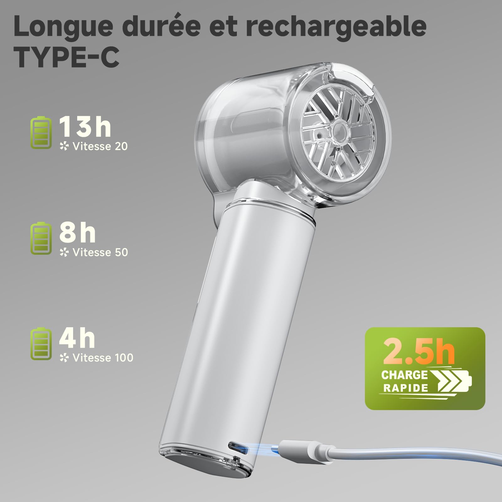 COKUNST Ventilateur Brumisateur Portable Exterieur Rechargeable USB C | Mini Climatiseur Mobile avec affichage LED, Idéal pour Camping, Bureau, Voyage