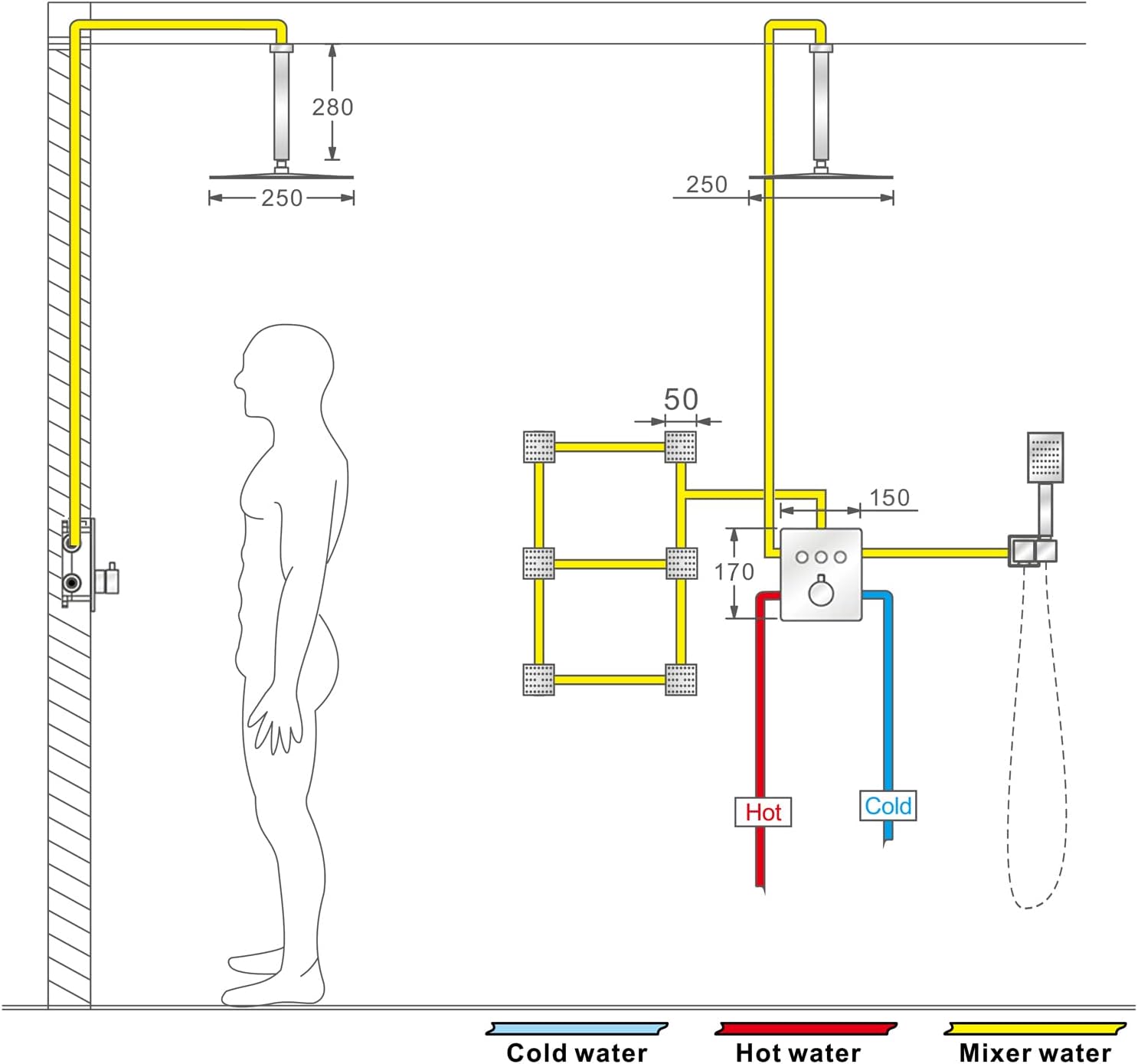 Shower Set Shower Fixture, Black Rain Shower System Concealed Bathroom Rain Mixer Shower Combo Set with Square Shower Head, Stainless Steel Handheld Shower, Body Jets,Ceiling Mounted