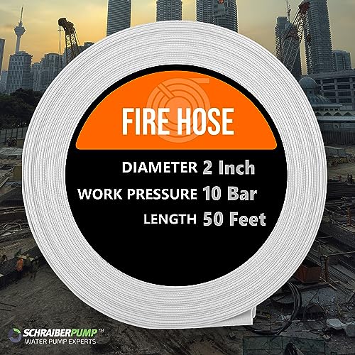 Seguridad, Imagen adicional