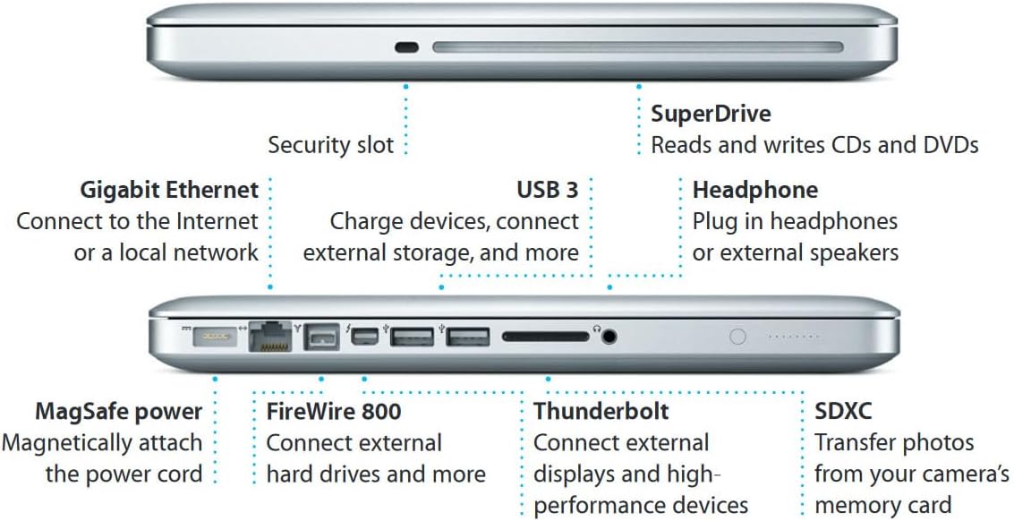 Apple MacBook Pro MD101LL/A 13.3-Inch Laptop Core i5 2GB RAM 500GB HDD (Renewed) image 4 of 4 B07KQFS769