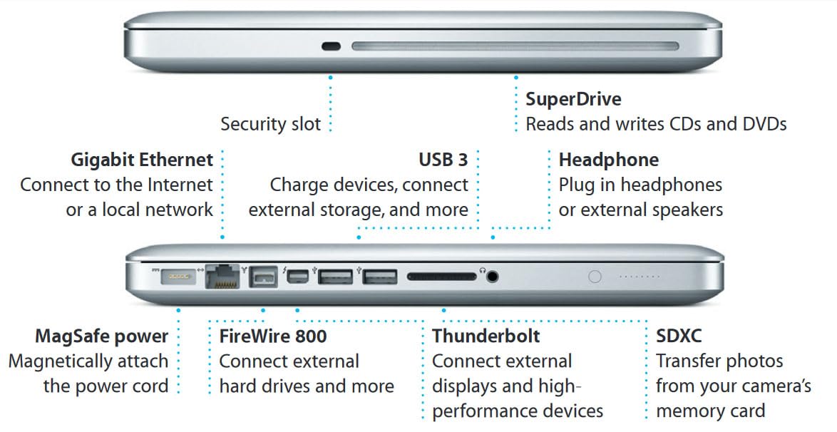 Amazon.com: Apple MacBook Pro MD101LL/A 13.3-Inch Laptop Core i5