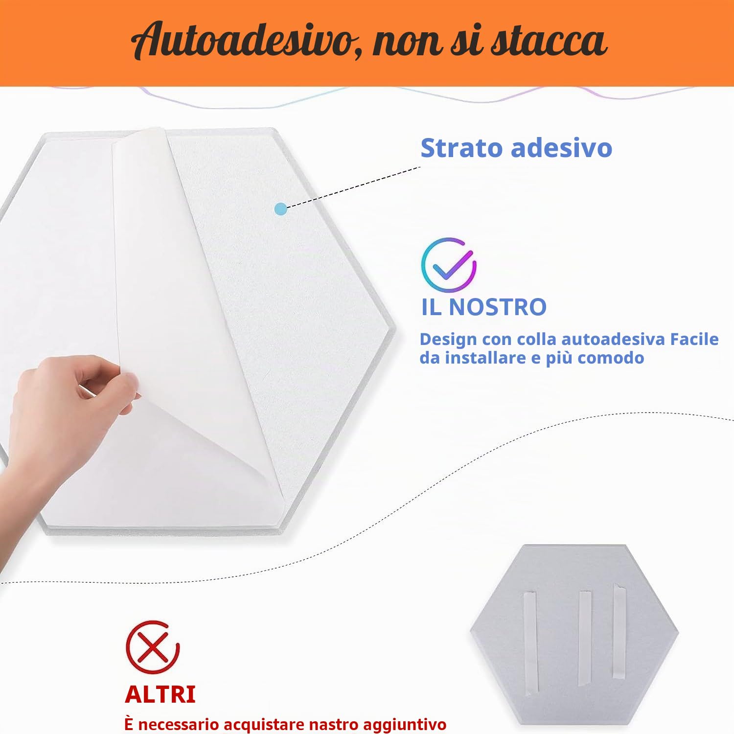 LATERN 12 Pezzi Pannelli Acustici Autoadesivi, 30CM x 26CM Pannelli Fonoassorbenti Esagonali Pannelli Fonoassorbenti ad Alta Densità Pannelli Ignifughi per Studio di Registrazione Casa Uffici (Bianco)