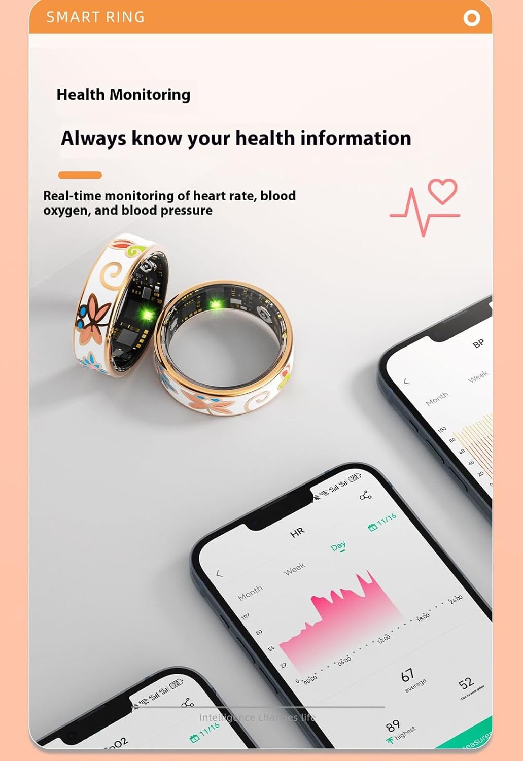 Smart Ring, 2026 New Ring for Women Men, IP68 Waterproof Health Fitness Tracker Ring, Sleep & Activity Monitor,Wireless Charging, Remote Photography, No Monthly Fees (Floral, 9)