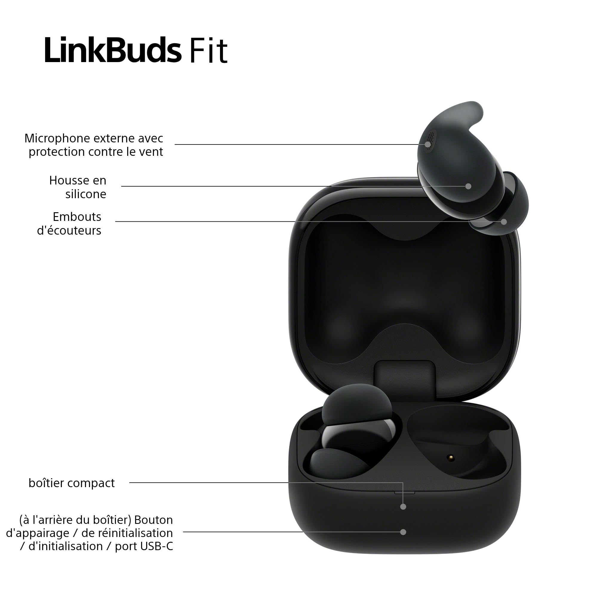 Sony LinkBuds Fit - Ecouteurs Bluetooth sans Fil à réduction de Bruit - Confortables, IPX4, Hi-Res Audio, Mode Ambient Sound, 21h d'autonomie, Connexion multipoint, iOS et Android - Noir