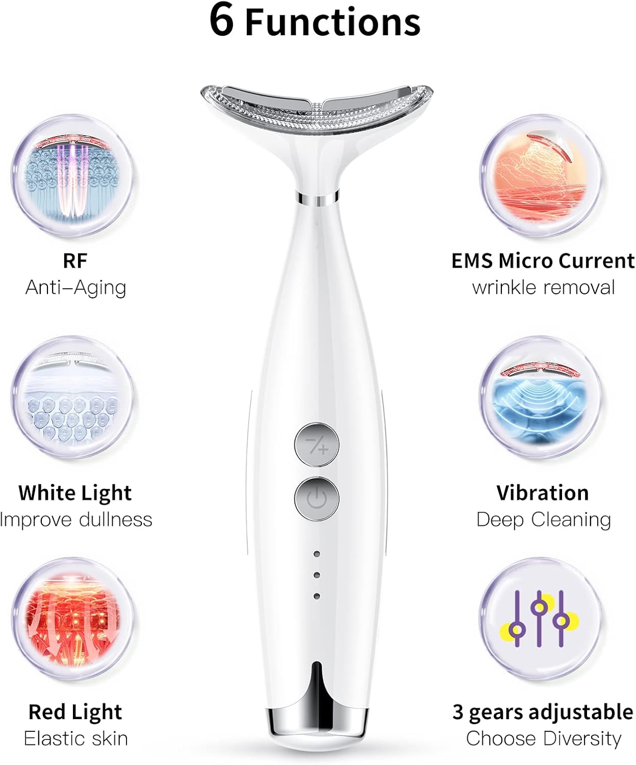 Diagram showing 6 functions of the ANLAN device: RF, EMS Micro Current, White Light, Vibration, Red Light, 3 gears adjustable