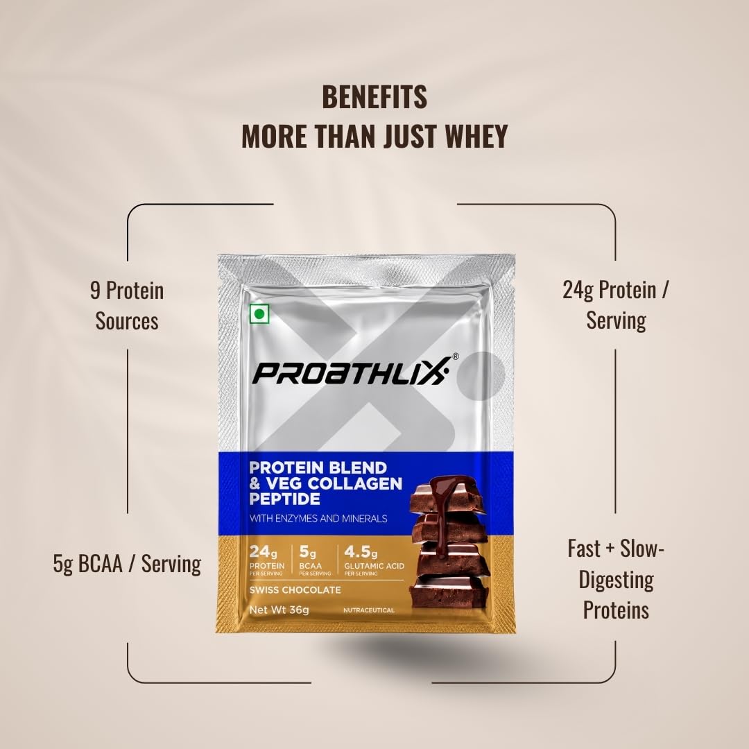 Proathlix Protein Blend & Veg Collagen Peptide with Enzymes for better Absorption and Minerals (Pack of 5, Swiss Chocolate) | 24g Protein, 5g BCAA, 4.5g Glutamic Acid | Muscle Support & Recovery — Amazon image 2