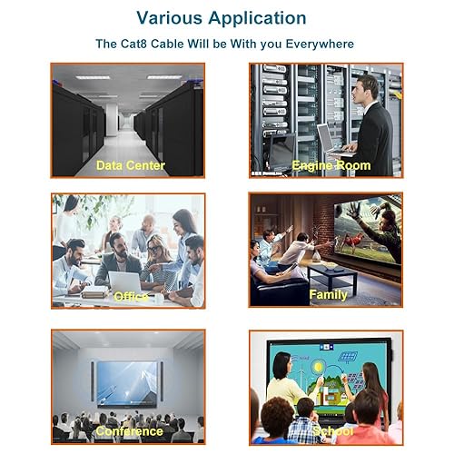 Miniatura 6 de Cable Ethernet Cat8 de 30 pies, color blanco, cable de conexión a Internet LAN RJ45 de alta velocidad, 40 Gbps 2000 Mhz más rápido que Cat5Cat6Cat7,