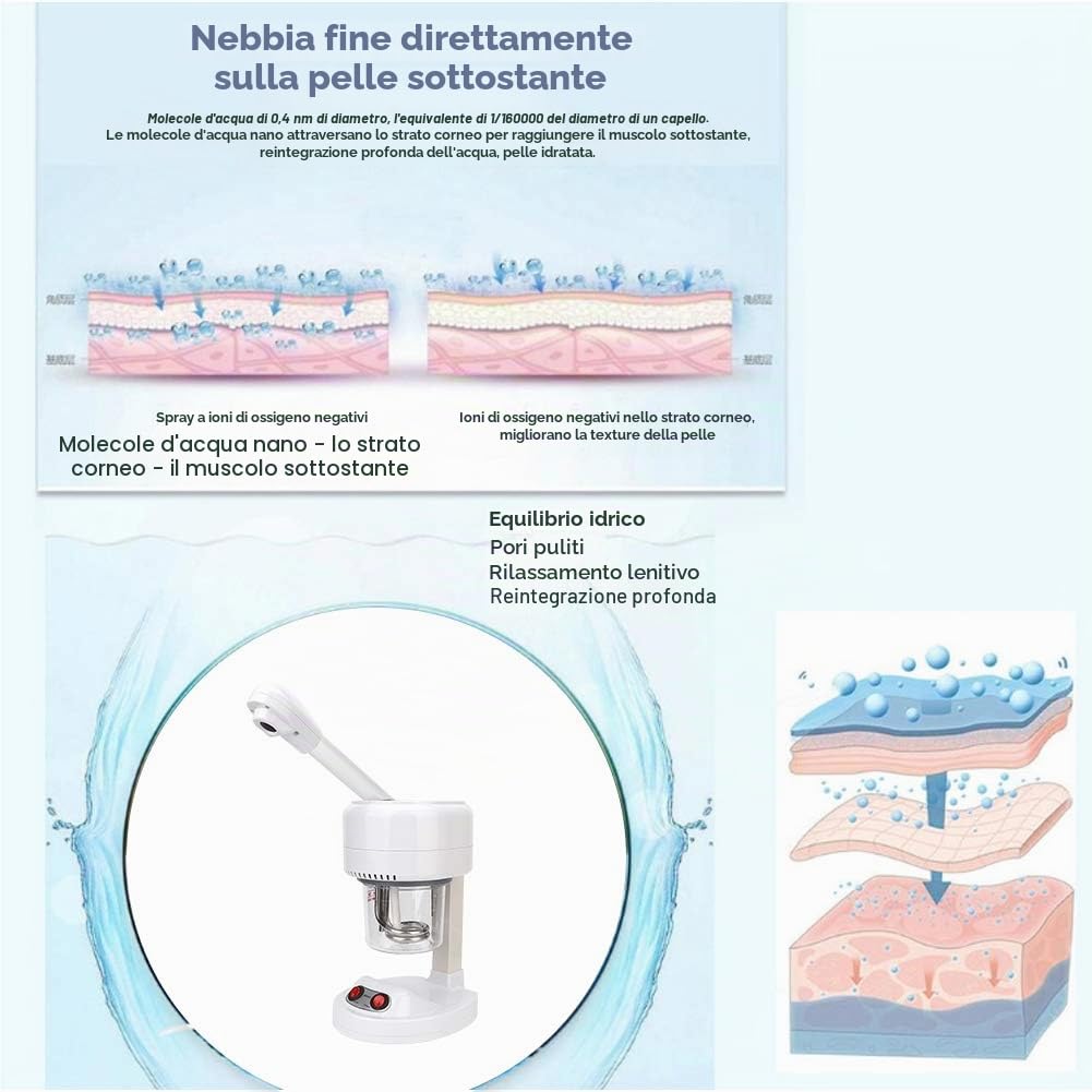 Vaporiera viso da tavolo, vaporizzatore portatile con nebbia calda per salone di bellezza, macchina spray idratante idratante per casa e salone di bellezza, pulizia profonda del viso(UE 220V)