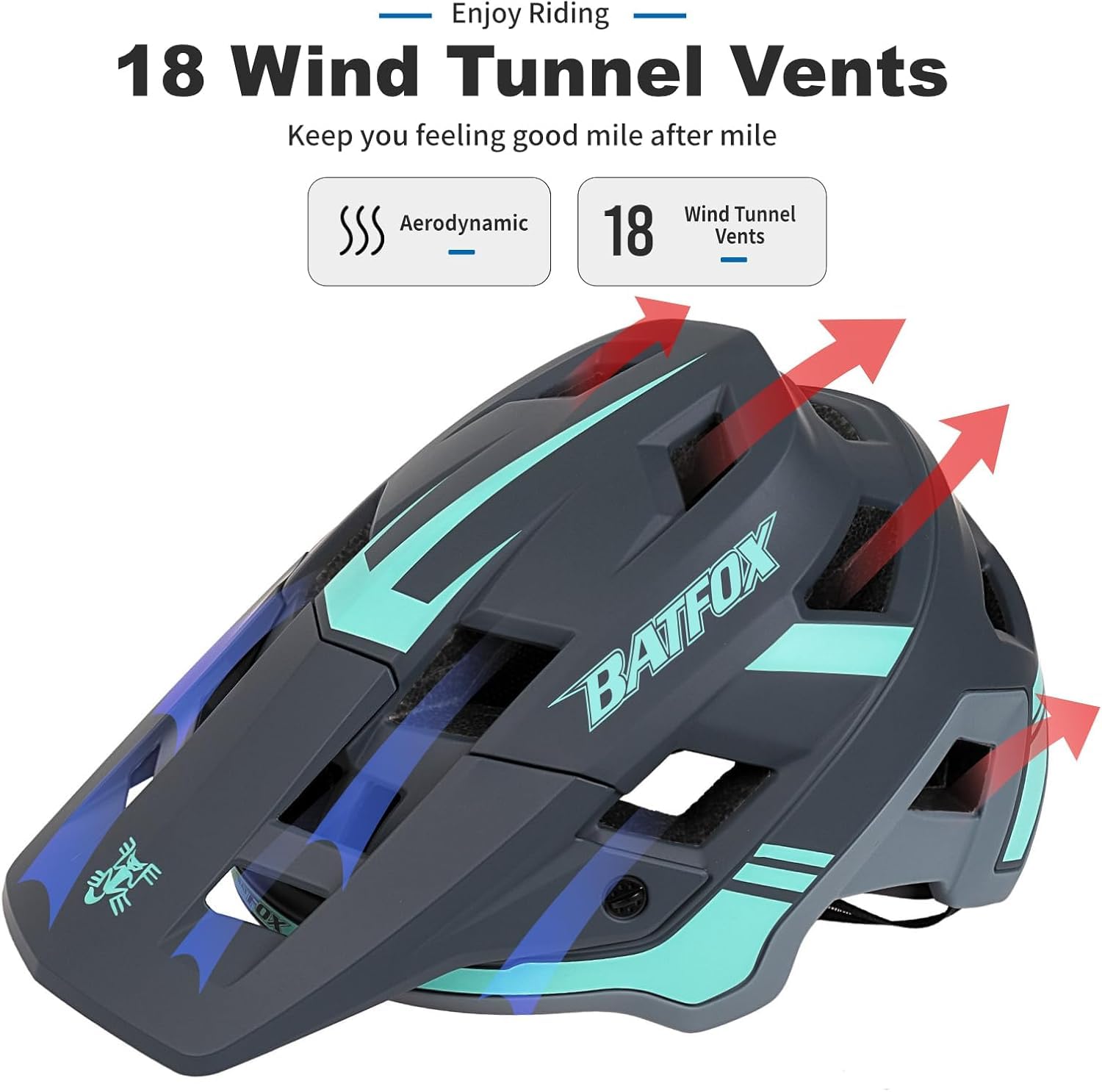 BATFOX Casque de vélo de montagne pour homme, femme, adulte, jeune, respirant avec visière, pour VTT, vélo de route, BMX, skateboard, patinage à roulettes, moto tout-terrain,