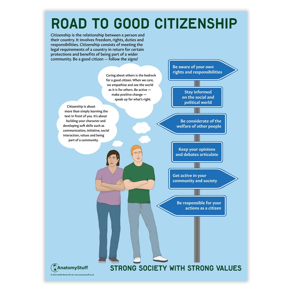 Anatomy Stuff Pink Road To Good Citizenship Pshe Poster/Chart, 18X24 Inches, 45X60 Cm, Classroom Resources, Secondary School Tools, School Curriculum