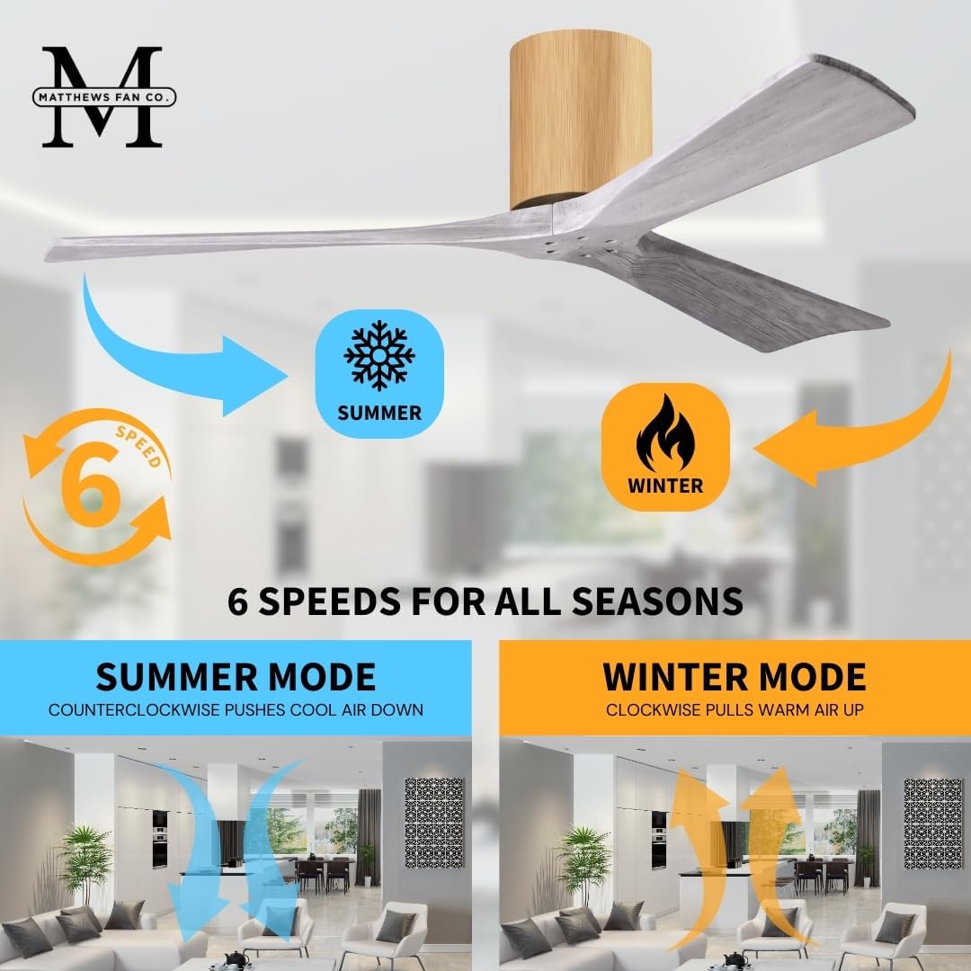 Matthews IR3H-LM-BW-72 Irene Damp Rated Flush Mount 72" Ceiling Fan with Remote & Wall Control, Silent DC Motor, 3 Barn Wood Tone Solid Wood Blades, Light Maple Tone