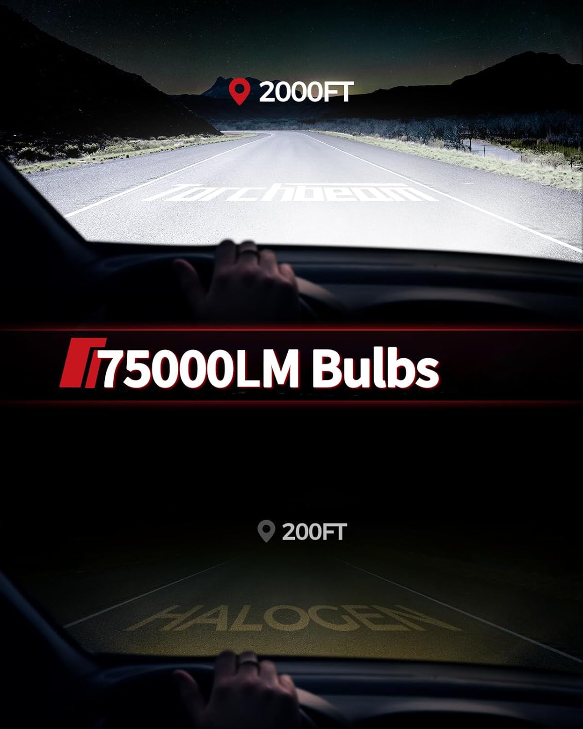 Torchbeam 2026 T8 9005 LED Fog Bulbs, 75000Lumens, 6500K Cool White, 1000% Brighter Than Stock, Easy Install Plug and Play, Pack of 2