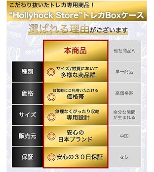 Amazon.co.jp: Hollyhock 【ハードケース10個】ワンピースカード