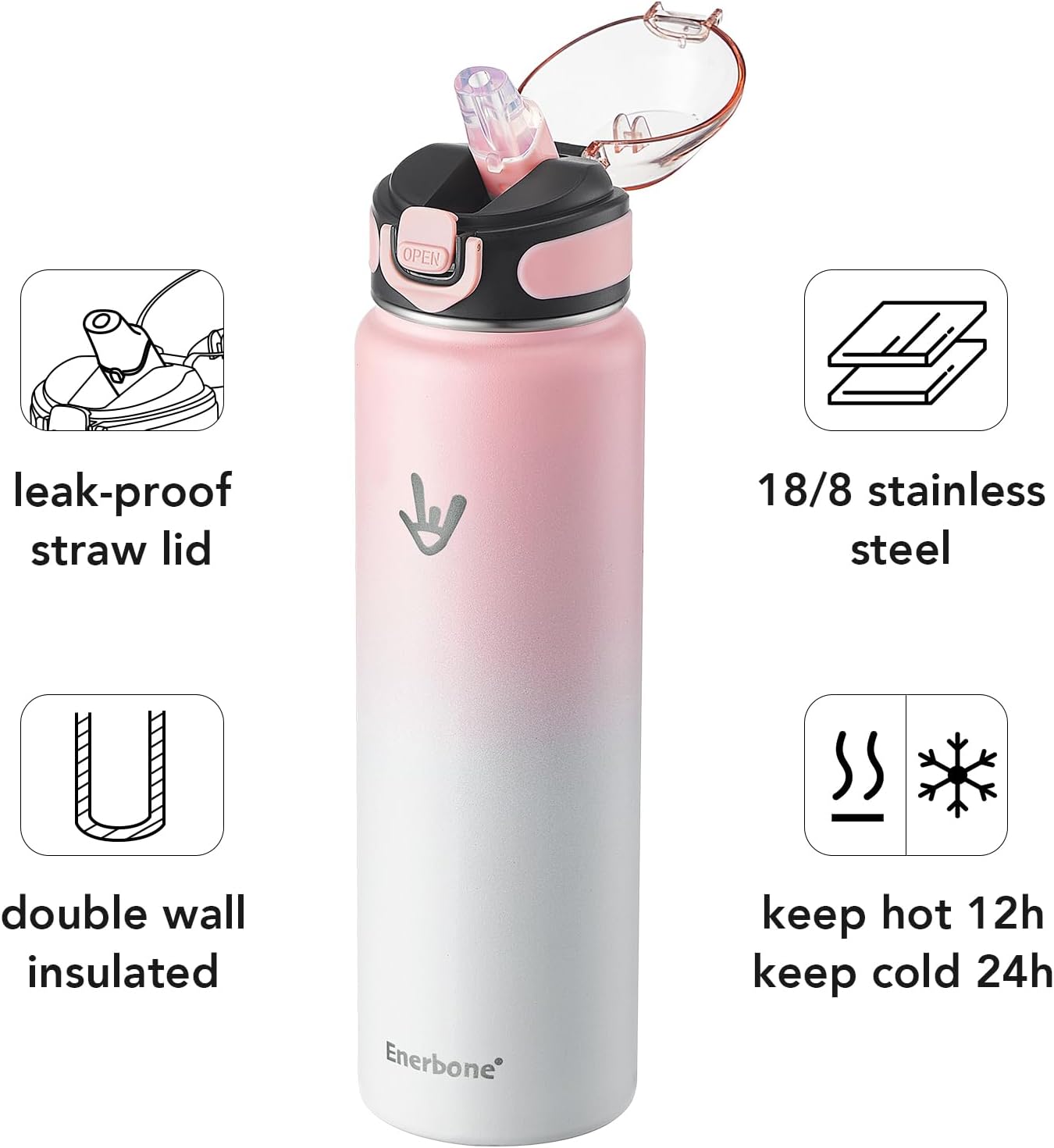 Enerbone 32 oz Insulated Water Bottle, Stainless Steel Bottle with Carrying Strap, Double-Wall Vacuum Insulation Design, Leakproof Sports Bottle with Straw, Keep Drinks Cold or Hot for Hours - Image 2