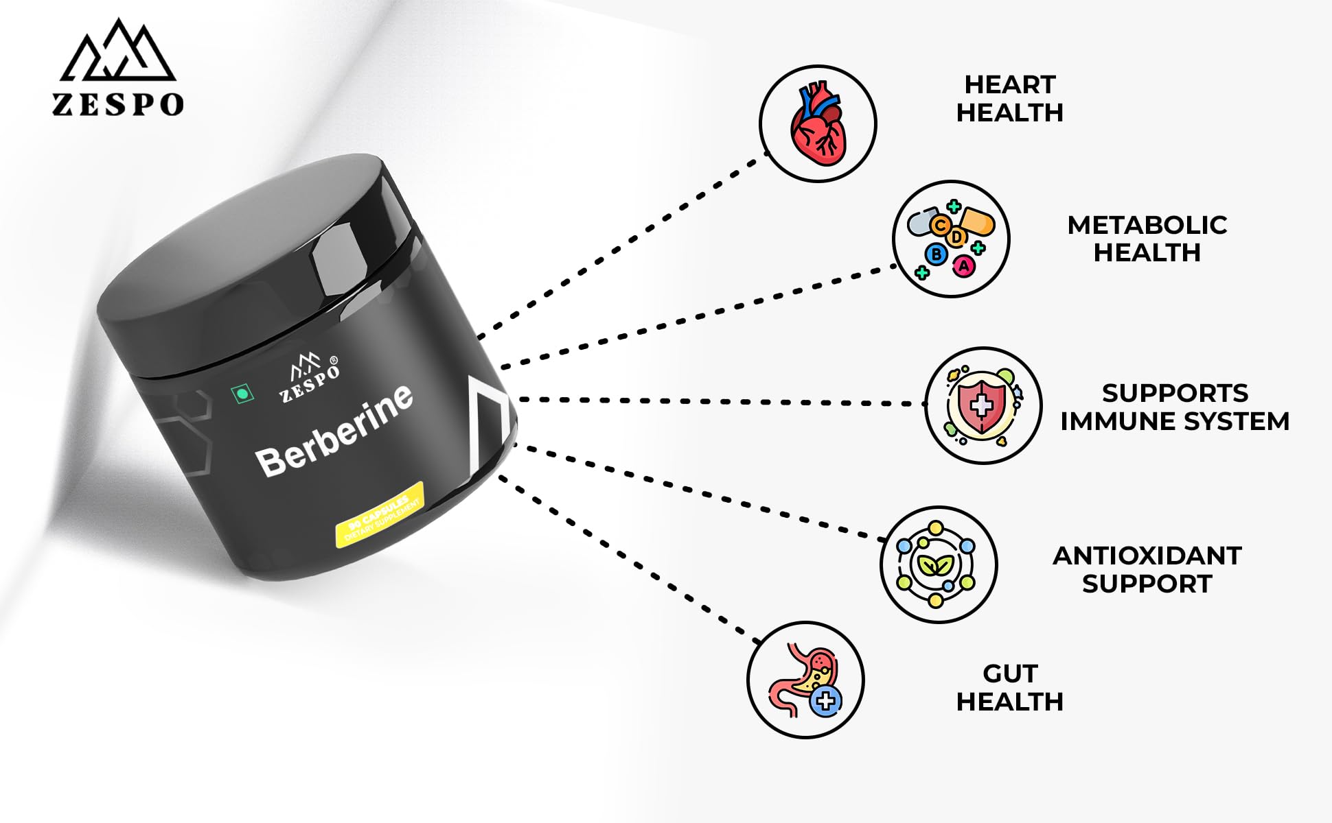 Zespo Berberine Supplement 1000mg – Supports Digestion, Heart Health & Metabolism – Berberine arsitata Extract for Antioxidant Protection – 90 Vegan Capsules 3