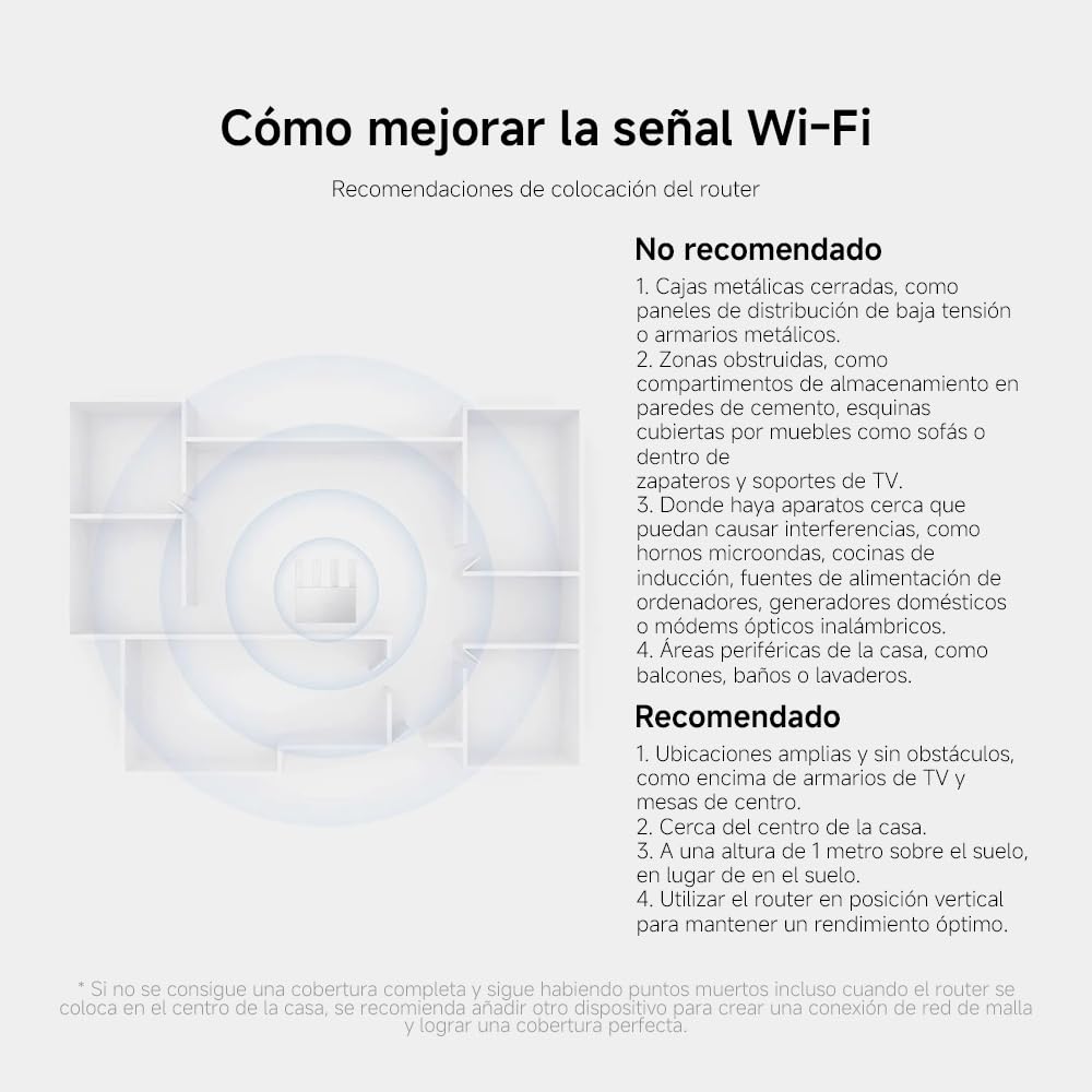 Xiaomi Router BE3600 2.5G EU