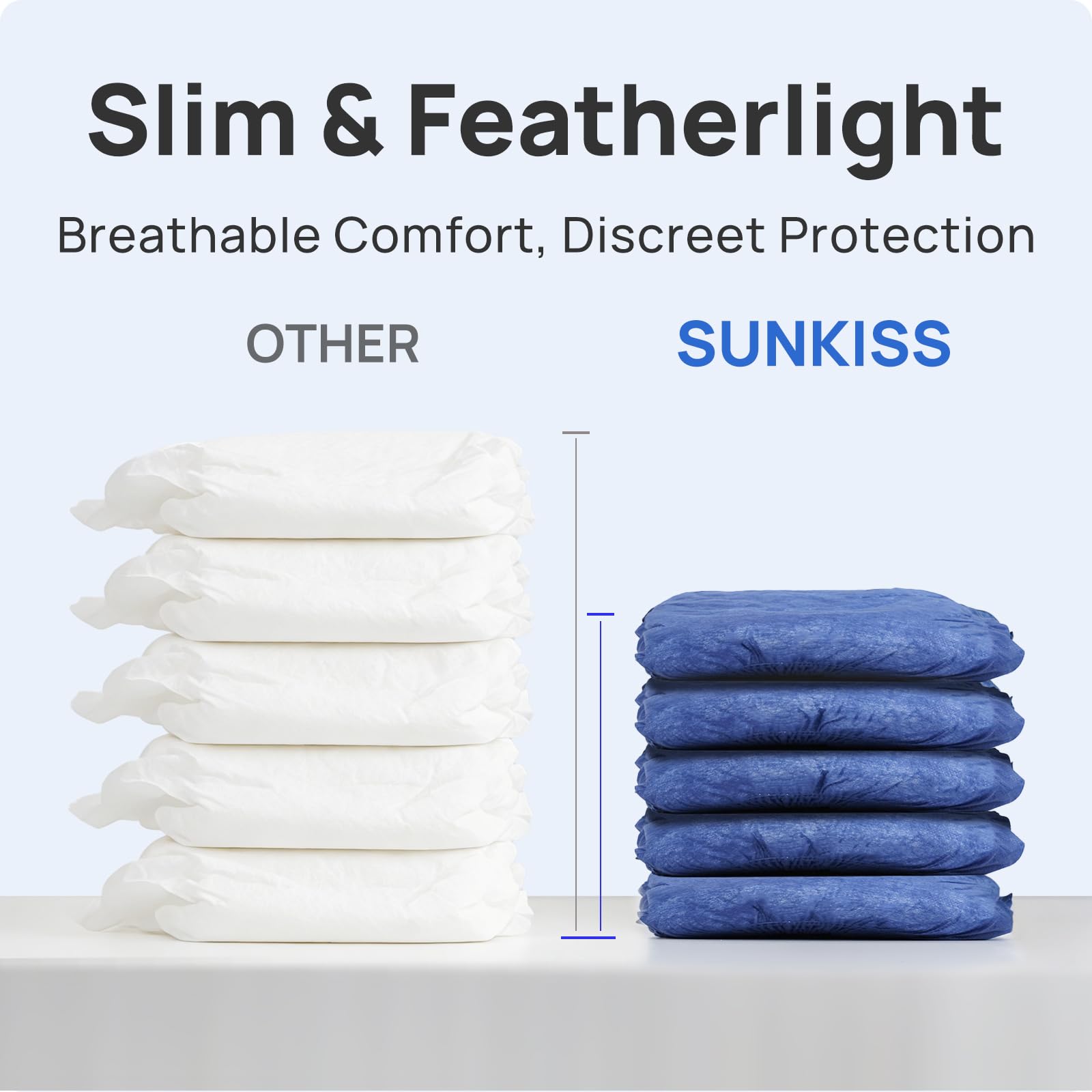 SUNKISS Pannolino Adulto Uomo Ultra Sottile Assorbimento Rapido XXL, 72 Unità | Slip assorbente da uomo, incontinenza moderata, protezione discreta e confortevole
