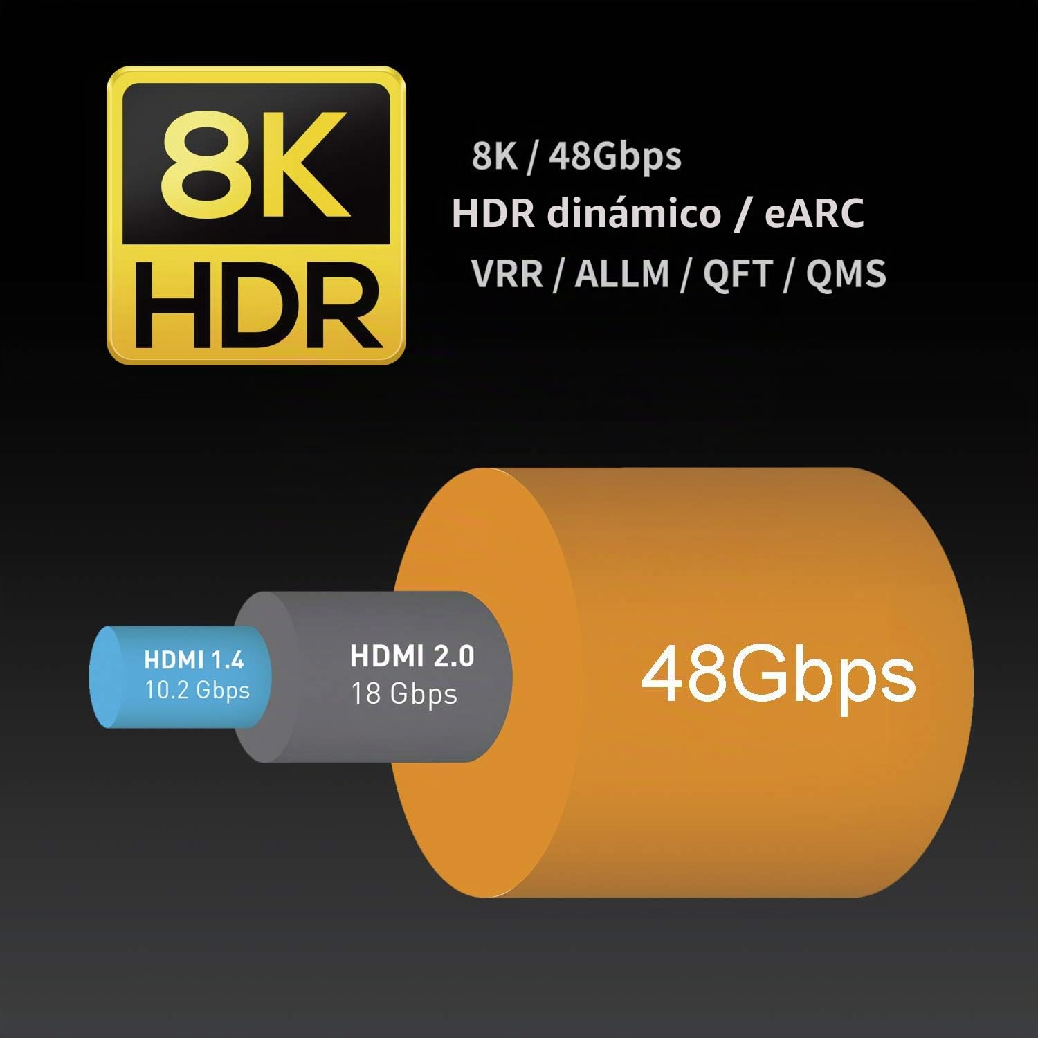 Zeskit Maya - Cable certificado HDMI 2.1 8K, 48 Gbps, 4K120 Hz, barra de sonido, eARC, HDR10, VRR, Dolby Vision, Atmos, HDCP 2.2/2.3, juegos, PS5, Xbox Series X, Apple TV, Roku, ultrarrápido, 1,5 m