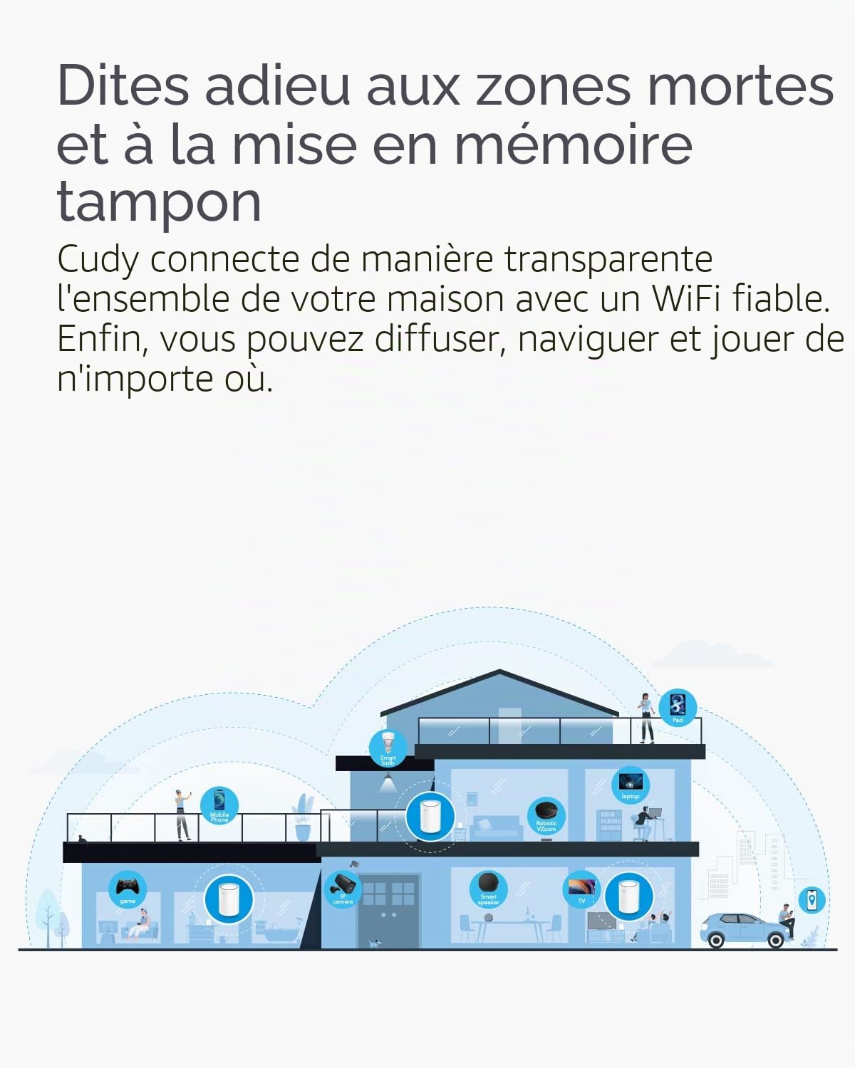 Cudy Système WiFi AC1200 Gigabit avec réseau Complet, Double Bande, WiFi Extender, Ports Gigabit, antennes Haute Performance, VPN, Cloudflare, connecte jusqu'à 100 appareils, M1300, Lot de 3